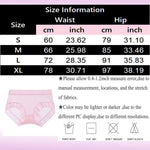 2026 High Waist Plus Size Underpants For Womens Pure Menstrual Underwear Cotton Bikinis Panties LenceríAs De Mujer 여성 극단적속옷