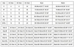 Women's Sexy Nightgown Santa Claus Cosplay Costume Floral Lace Belted Furry Sleep Dress With Thong Lingerie.