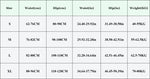 1Pc Sexy Panties Women Low Rise Briefs Seamless Underwear Solid Color Breathable Female Underpants Sexy Lingerie
