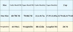 Women Non-wire Bras Female Cotton Bra Tops Striped Crop Top Small Breast Breathable Push Up Bra Comfort Girl Underwear