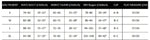 2026 Summer Holiday Beachwear Women‘s’ 3 Pieces Suit Swimwear Sexy Backless Micro Bikini Set+T-Shirt Cover-Up Swimsuit Biquinis