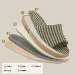 Janpanest Style Cotton Linen Slippers For Womeen Men Leisure House Shoes Striped Style Anti-slip Couples Home Breathable Slides