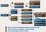 2025 Fashionable Women Two-Piece Swimsuit Adorable Chocolate Dot Design with Lace Detail Perfect for Beach Wear and Pool Parties