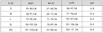 2026 Sexy 2 Piece Bikini Sets Lace bordered Bikini Micro Thongs Bathing Suit Swimsuit Women Biquini Bandage Beachwear Swimwear