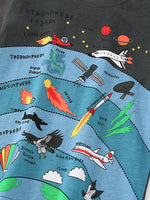 Children's Cartoon Print Round Neck T-Shirt